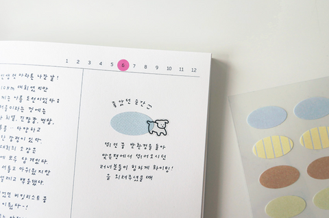 Planner Stickers [1683 plain.79] | Label