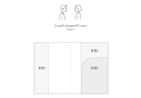 Couple Passport Cover [4types] | Passport Case