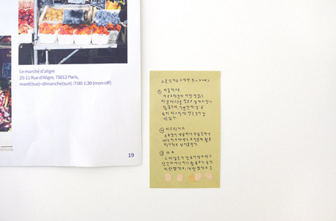 Daily Plan Sticky Notes [1976-1978]