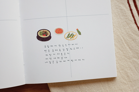 Planner Stickers [1173 food trip #8]