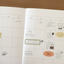 Planner Stickers [1679 plain.75] | Label