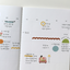 Planner Stickers [1670 plain.66]