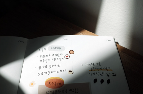 Planner Sticker [104 food.03]