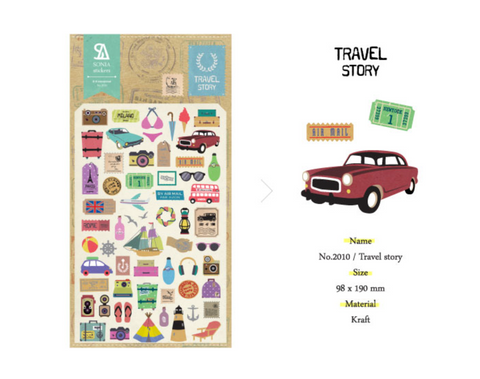 Planner Stickers [2010 travel story]