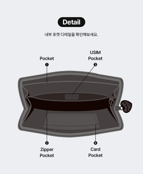 Brunch Brother Black Mogry Passport Pouch