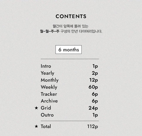Sequence to Sequence Time Weekly Planner (6months) [5types]