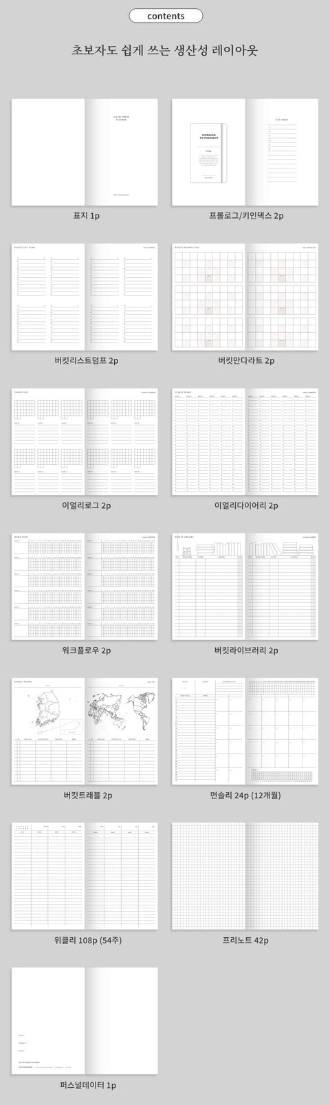 All-in Check Weekly Planner [4colors] | Checklist Planner
