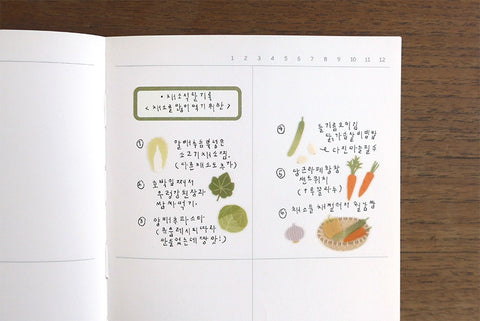 Planner Stickers [1201 farm fresh veggies]