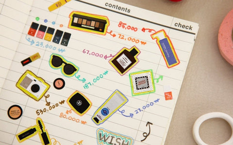 Planner Stickers [1014 cafe]