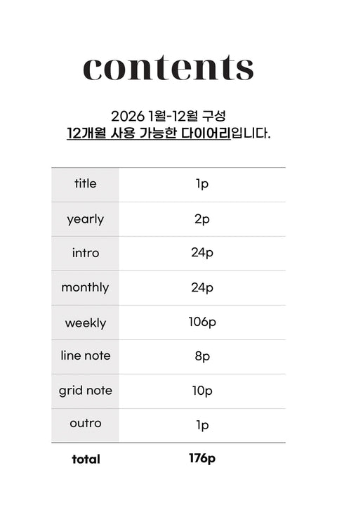 2026 On a ( ) Day Weekly Planner Wide [4colors]