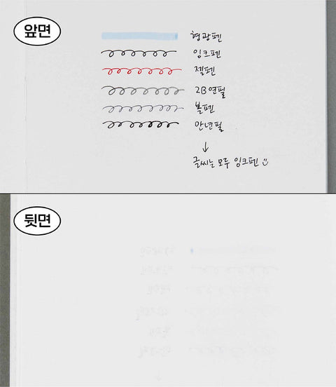 2026 Twenty, Twenty Six Weekly Planner _ mini [5colors] | Weekly Diary