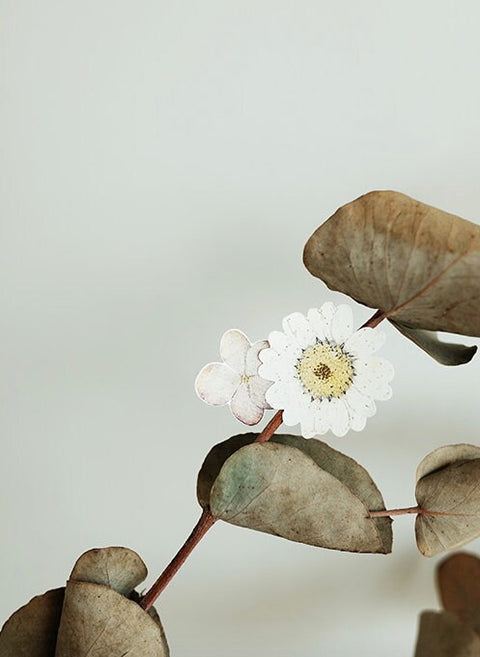 Planner Seal Stickers [1524 Dear Flower]