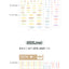 This & That Transparent Blur 4types All-in-One Sticker Pack | 12sheets
