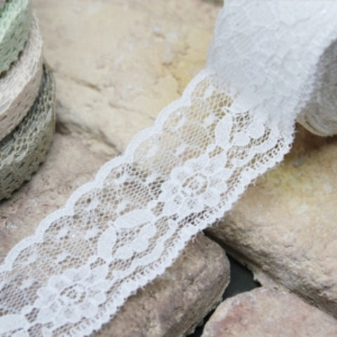 Masking Tapes