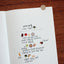 Planner Sticker [104 food.03]