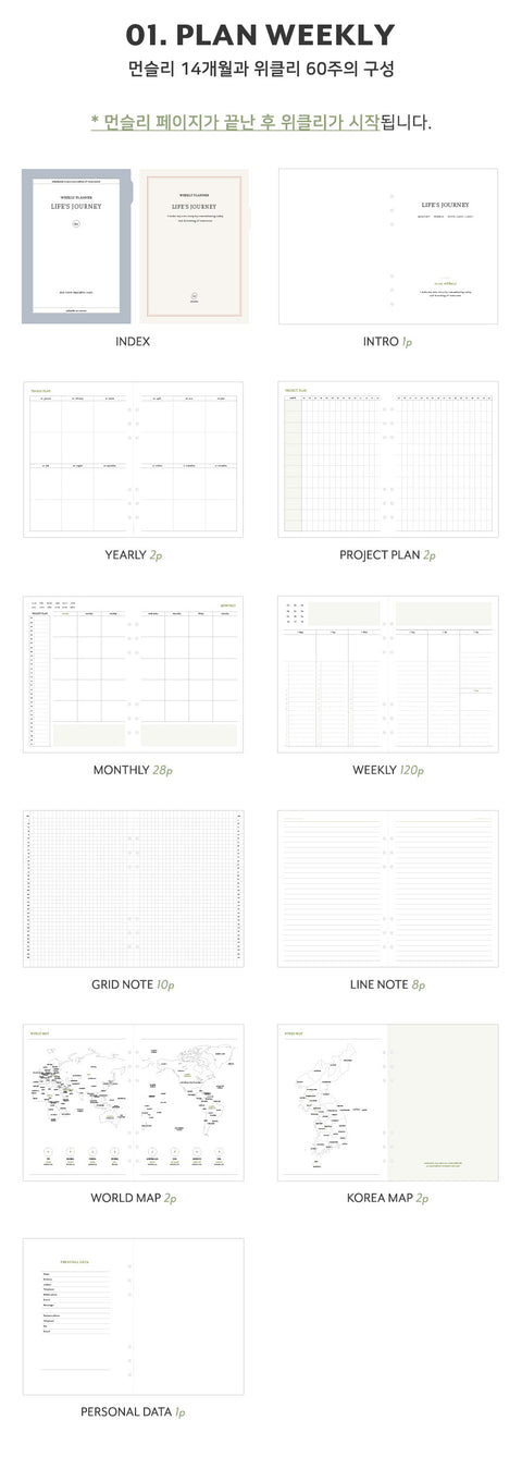 A5 Journey 6 Ring Weekly Planner Inserts [3types]