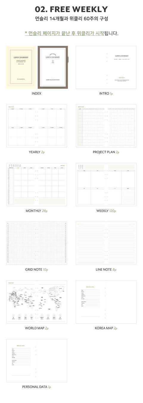 A5 Journey 6 Ring Weekly Planner Inserts [3types]