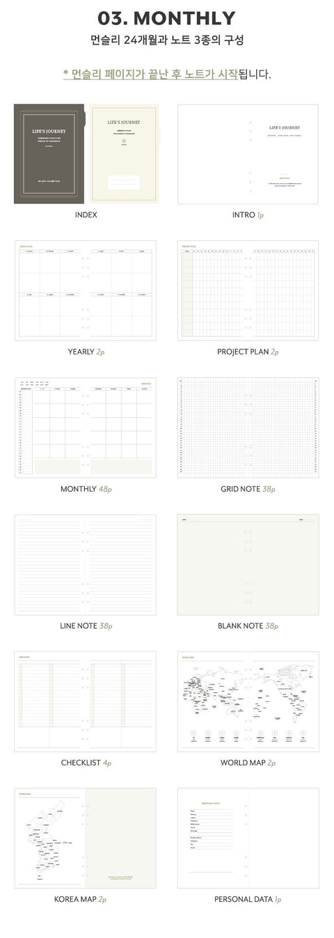 A5 Journey 6 Ring Weekly Planner Inserts [3types]