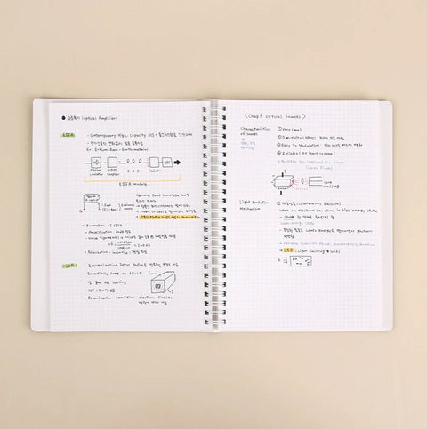 In the mood A5 Grid Notebook [4colors]