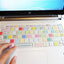 Keyboard Stickers