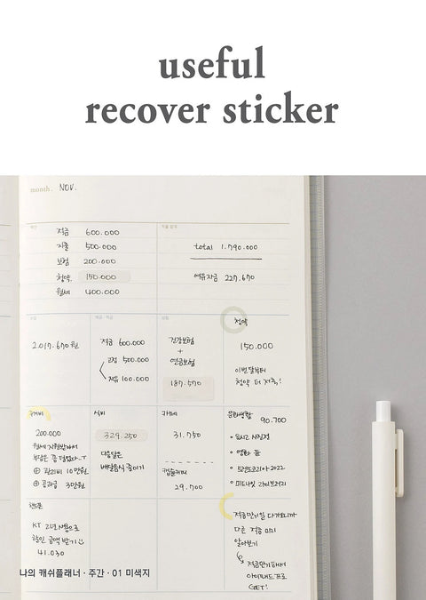 Useful Remover Stickers [2types]